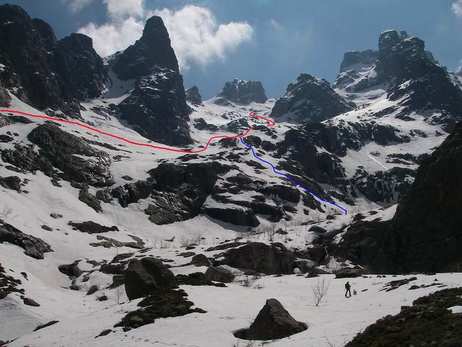 Col du vallon - Crucetta Col du vallon - Crucetta