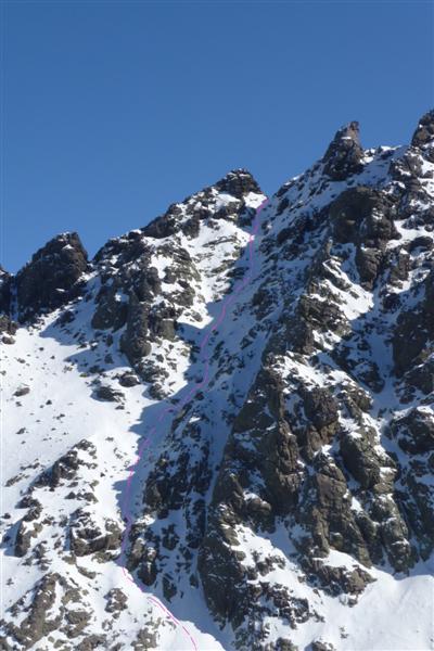 MINUTA Itinéraire MINUTA Itinéraire