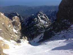 Punta di U FURNELLU Punta di U FURNELLU