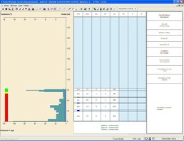 Sondage de battage Sondage de battage
