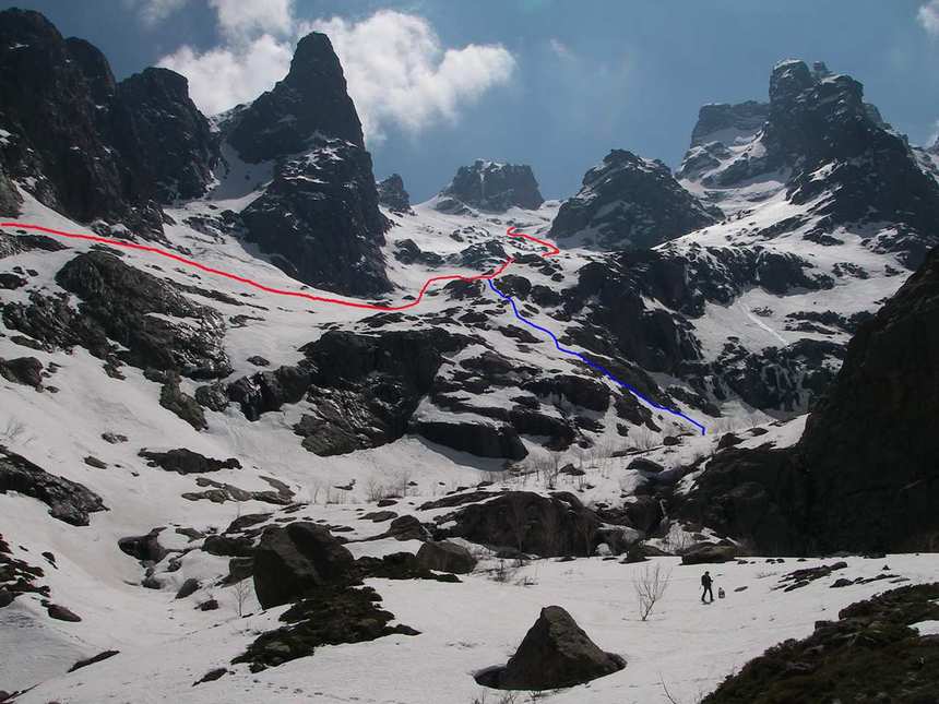 Col du vallon - Crucetta Col du vallon - Crucetta