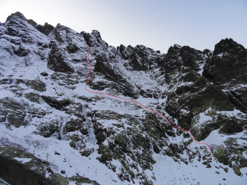 Conditions Asco Conditions Asco