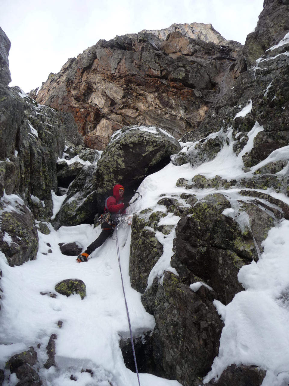 Conditions Asco Conditions Asco