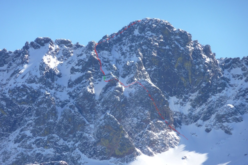 cintu face nord cintu face nord