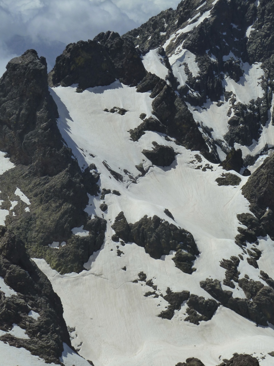 Sans commentaires Sans commentaires