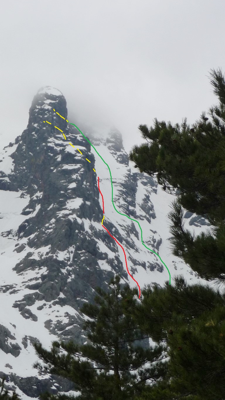 CAPU A ARGHJE (LARGHIA) CAPU A ARGHJE (LARGHIA)