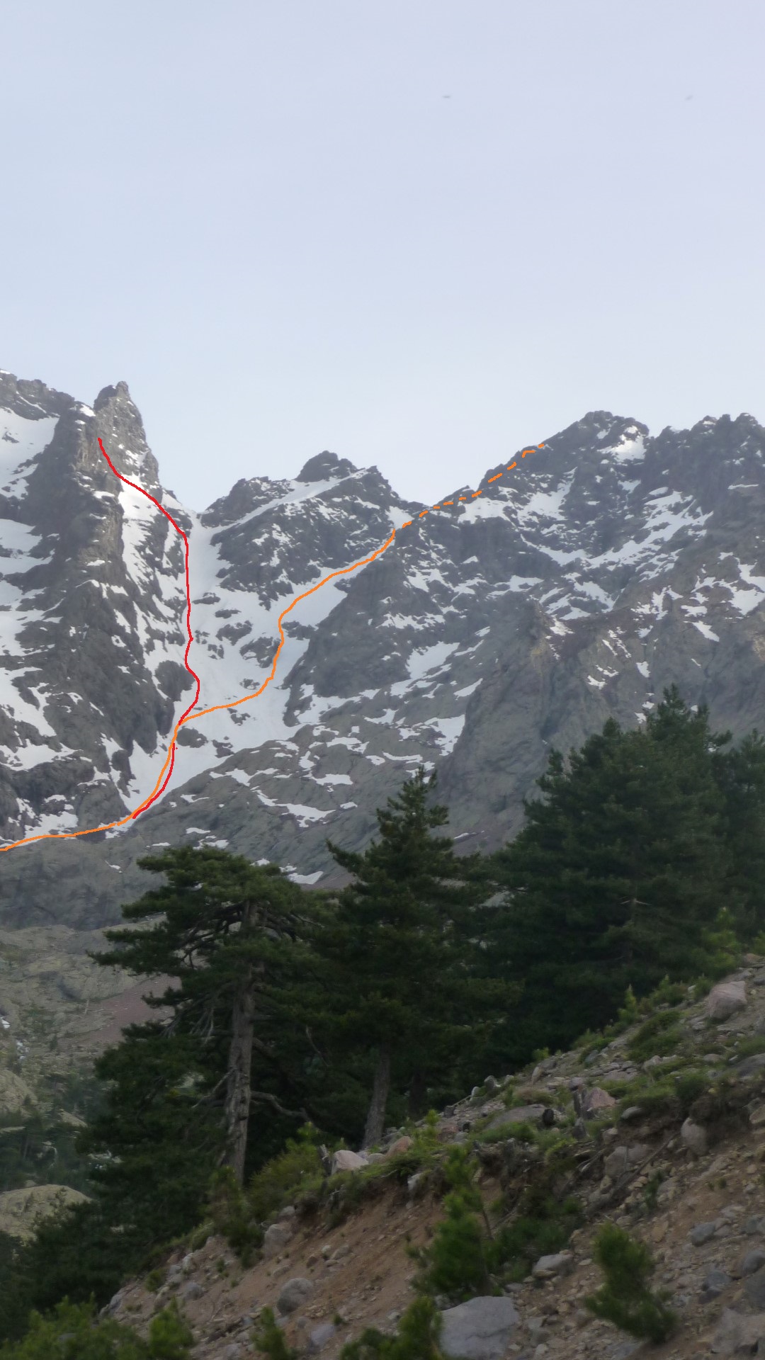 DE ARGHE  (Capu Larghia) A PTA MINUTA DE ARGHE  (Capu Larghia) A PTA MINUTA