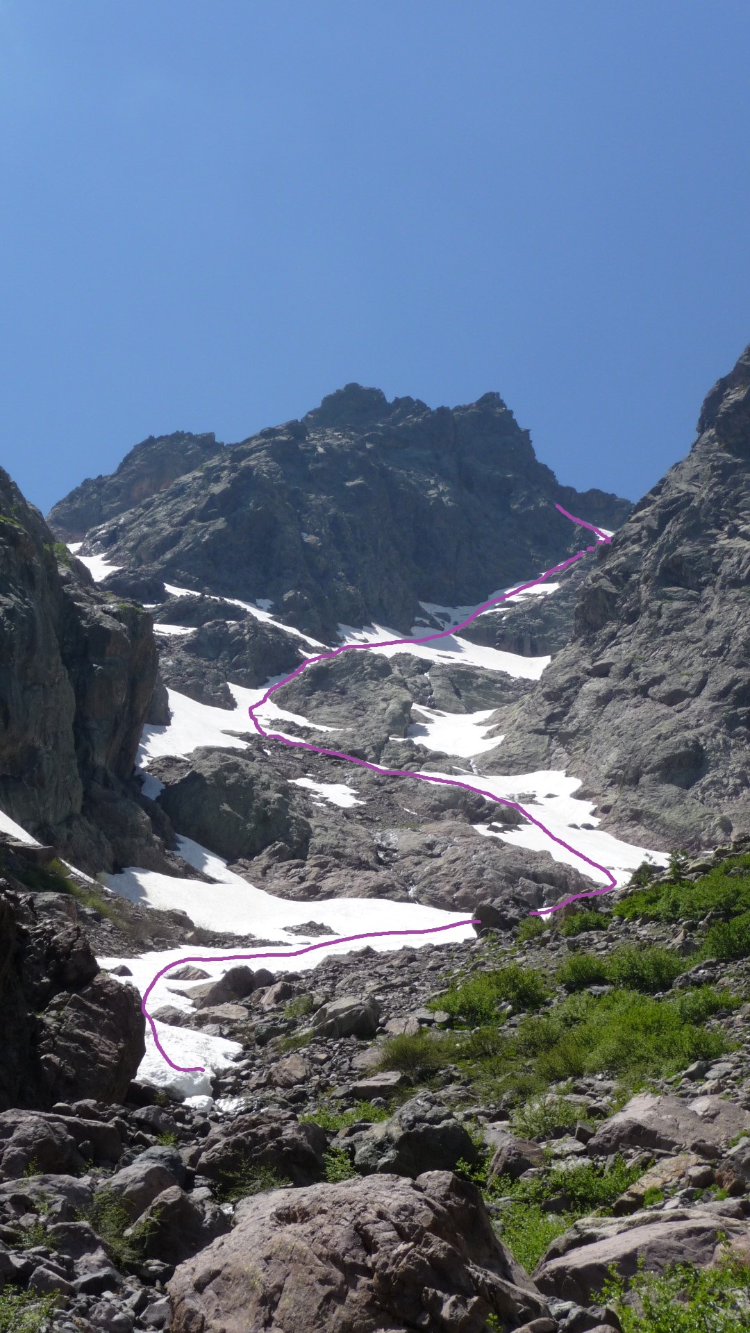 PROLONGATION PROLONGATION